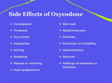 Oxycodone (Oral Route) Side Effects .